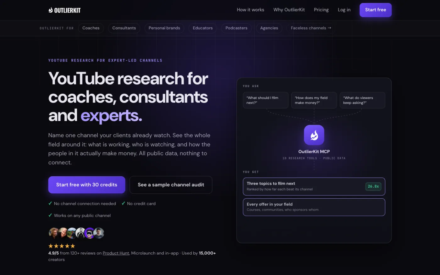 OutlierKit homepage: YouTube research for coaches, consultants and experts