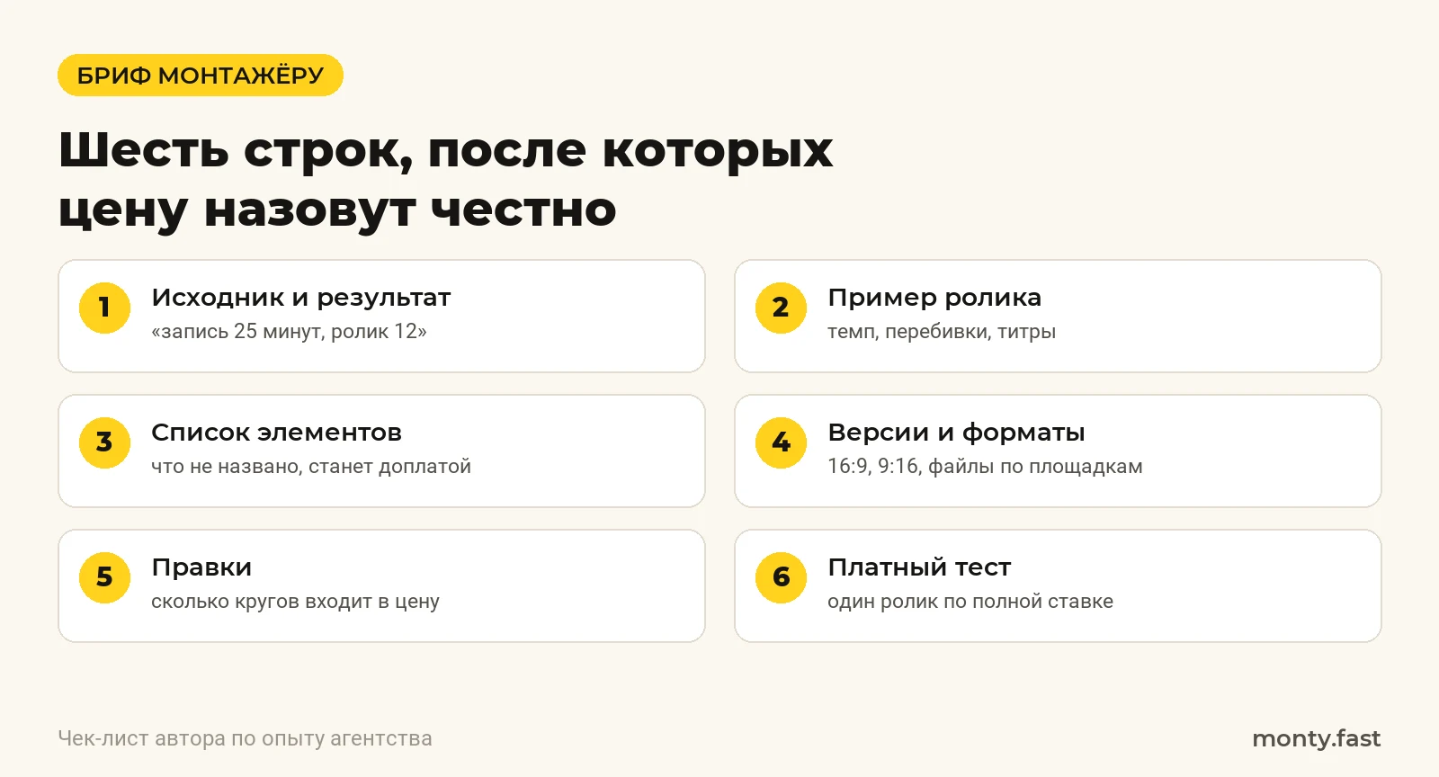 Бриф монтажёру: исходник и результат, пример ролика, список элементов, версии, правки, платный тест